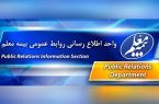 رشد ۹ برابری پرتفوی مستقل شرکت بیمه معلم