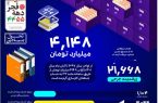 پرداخت ۴ هزار و ۱۴۸ میلیارد تومان خسارت از صندوق تامین خسارت های بدنی