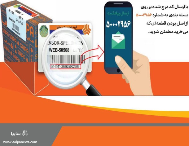سایپایدک پیشرو در مبارزه با توزیع قطعات یدکی تقلبی