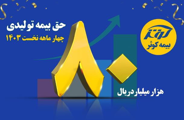 رشد ۱۱۳ درصدی حق بیمه تولیدی بیمه کوثر