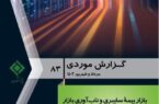 بازار بیمه سایبری و تاب آوری بازار جهانی بیمه در برابر حملات سایبری