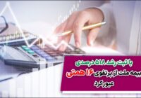 بیمه ملت از پرتفوی ۱۶ همتی عبور کرد