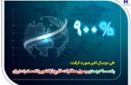 رشد ۹۰۰ درصدی وصول مطالبات خارج از کشور بانک صادرات ایران