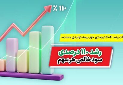 جزییات رشد ۶۰۴ درصدی حق بیمه تولیدی بیمه ملت