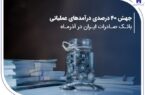 جهش ۴۰ درصدی درآمدهای عملیاتی بانک صادرات ایران در آذرماه