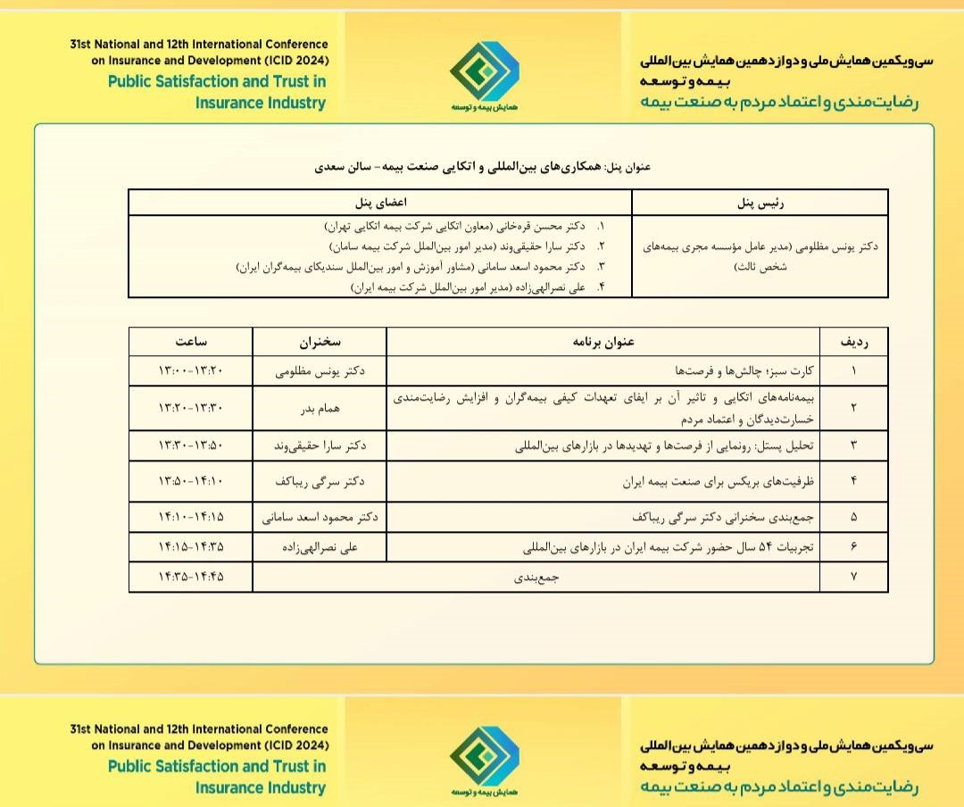 عناوین مقالات پنل‌ تخصصی «همکاری‌های بین‌المللی و اتکایی صنعت بیمه» در همایش بیمه و توسعه ۱۴۰۳