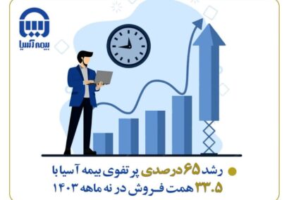 رشد ۶۵ درصدی پرتفوی بیمه آسیا با ۳۳.۵ همت فروش در نه ماهه ۱۴۰۳