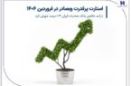 استارت پرقدرت وبصادر در فروردین ۱۴۰۴/ درآمد خالص بانک صادرات ایران ۱۱۴ درصد جهش کرد