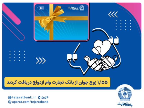 بانک تجارت همچنان پیشتاز در حمایت از جوانان ایرانی