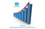 بیمه مرکزی در جمع دستگاه‌های دارای عملکرد مطلوب بهره‌وری قرار گرفت