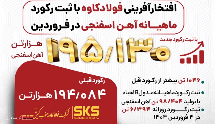 فولاد کاوه، فروردین را با ثبت رکورد آهن اسفنجی بدرقه کرد