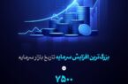 آغاز پذیره‌نویسی سهام کگهر از روز شنبه مورخ ۱۴۰۴/۰۲/۲۷ / بزرگ‌ترین افزایش سرمایه تاریخ بازار سرمایه از محل آورده نقدی سهامداران با سلب حق تقدم در مسیر تحقق قرار گرفت