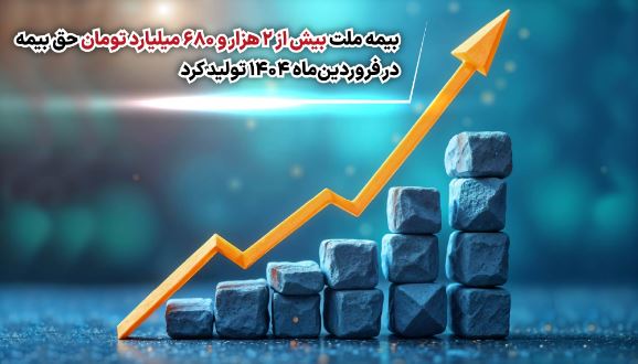 بیمه ملت بیش از ۲ هزار و ۶۸۰ میلیارد تومان حق بیمه در فروردین‌ماه ۱۴۰۴ تولید کرد