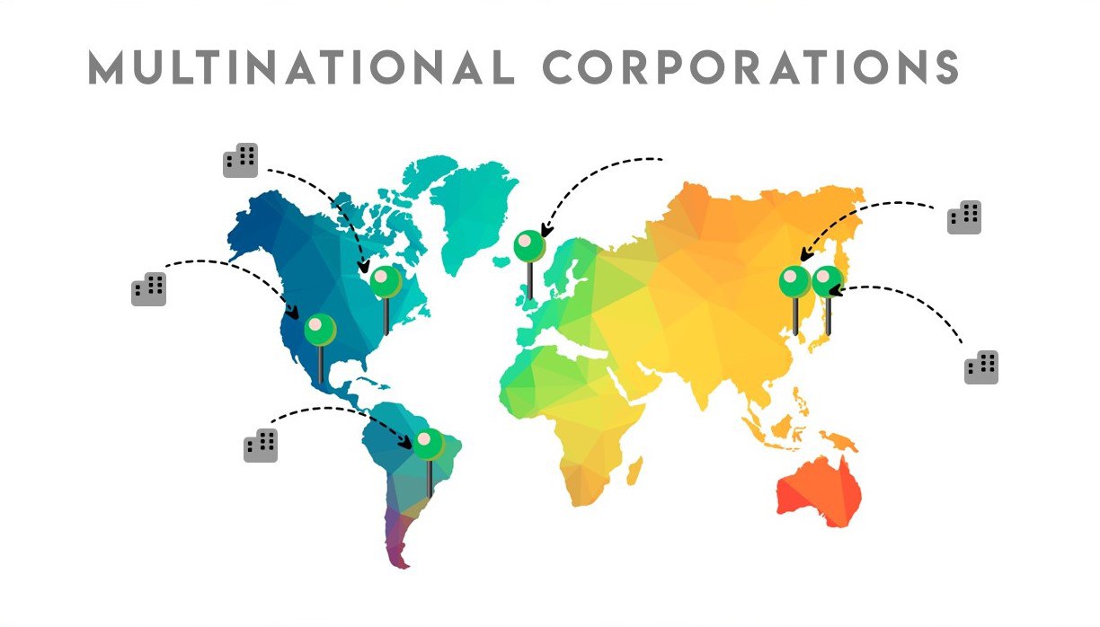 شرکت‌های جهانی و تجارت سهام آن‌ها در سطح بین‌المللی