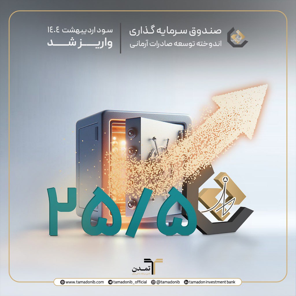 پرداخت سود ۳۵۹۱ میلیارد ریالی صندوق اندوخته توسعه صادرات آرمانی در اردیبهشت ۱۴۰۴