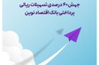 جهش ۴۰ درصدی تسهیلات ریالی پرداختی بانک اقتصاد نوین