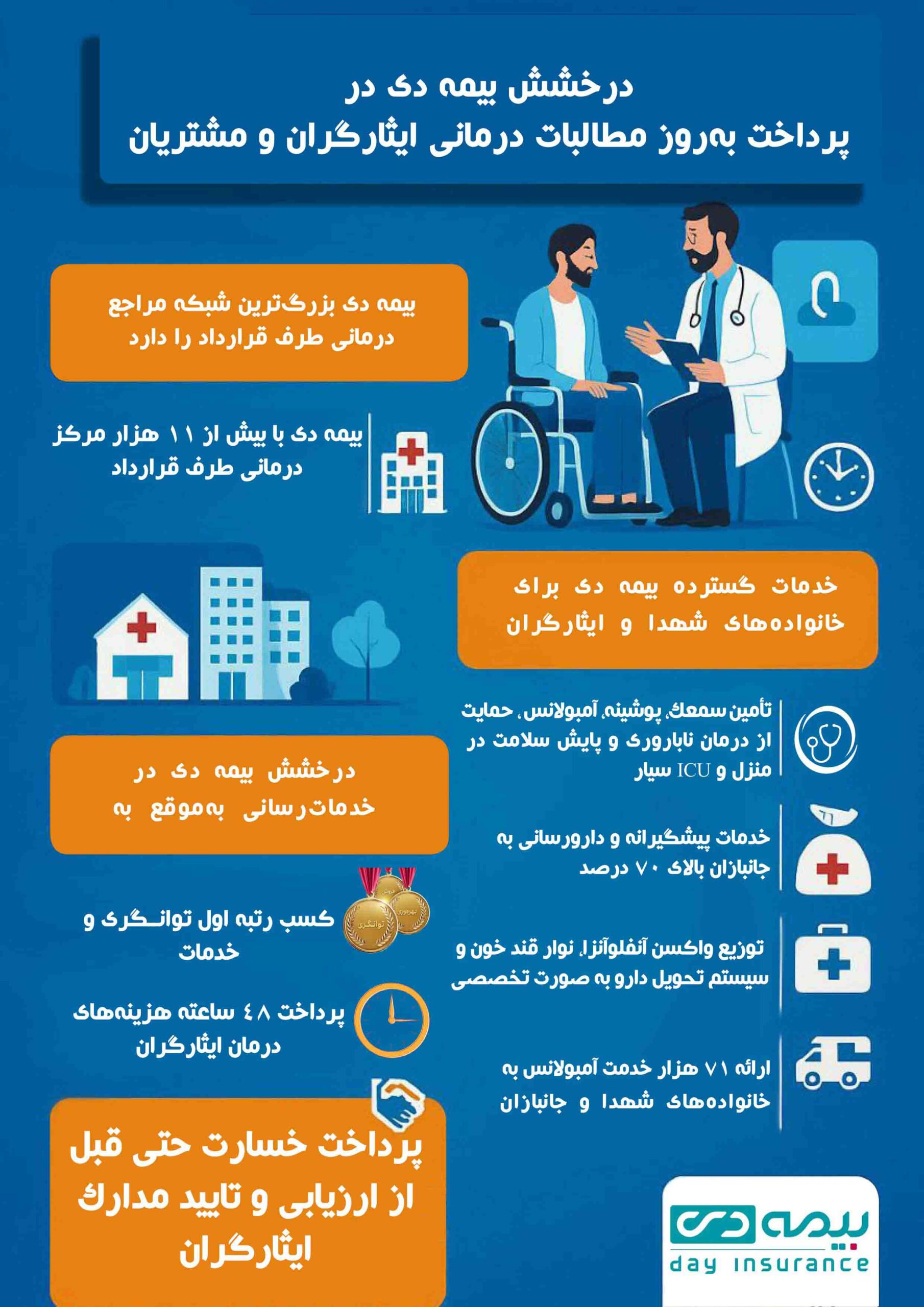 درخشش بیمه دی در پرداخت بهروز مطالبات درمانی ایثارگران و مشتریان