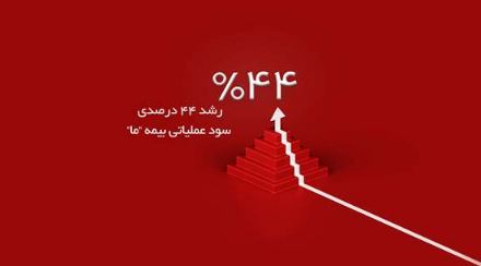 رشد ۴۴ درصدی سود عملیاتی بیمه ما در سه ماه نخست سال ۱۴۰۴