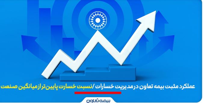 عملکرد مثبت بیمه تعاون در مدیریت خسارات | نسبت خسارت پایینتر از میانگین صنعت