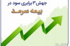 وداع با زیان انباشته با جهش ۳ برابری سود در سرمد
