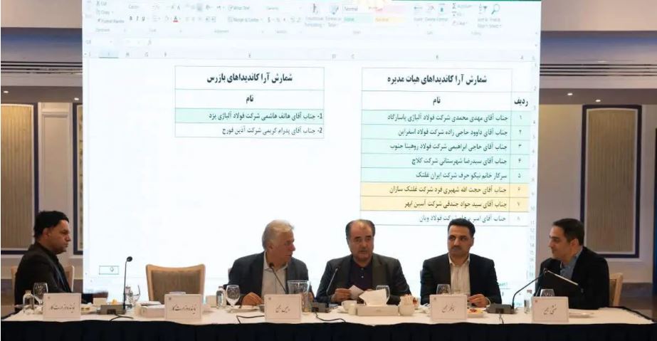 انجمن تولیدکنندگان فولاد آلیاژی تشکیل شد