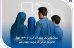 حمایت بانک صادرات ایران از ۲۴۳ هزار خانواده ایرانی در دولت چهاردهم