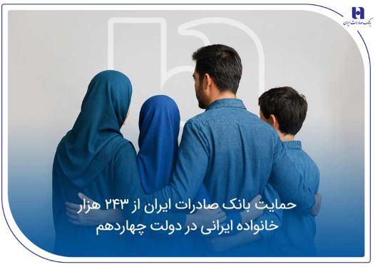 حمایت بانک صادرات ایران از ۲۴۳ هزار خانواده ایرانی در دولت چهاردهم