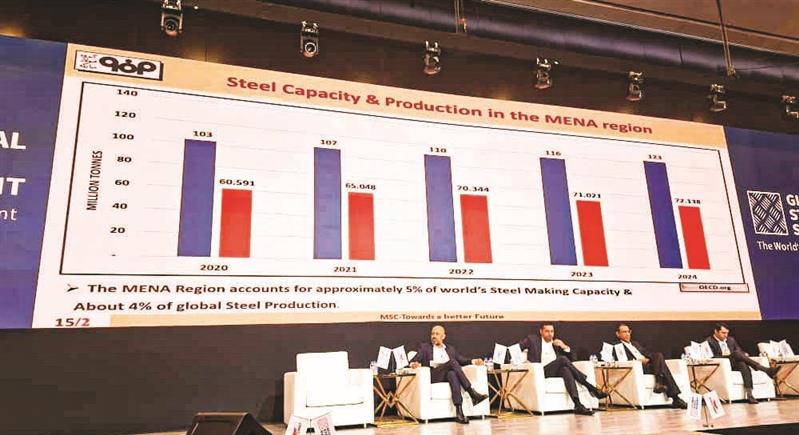 حضور فعال گروه فولاد مبارکه در بزرگترین کنفرانس بینالمللی فولاد و مواد اولیه خاورمیانه