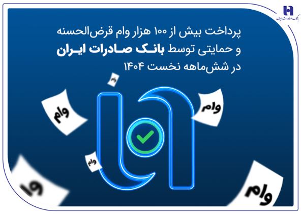 پرداخت بیش از ۱۰۰ هزار وام قرضالحسنه و حمایتی توسط بانک صادرات ایران در ششماهه نخست ۱۴۰۴