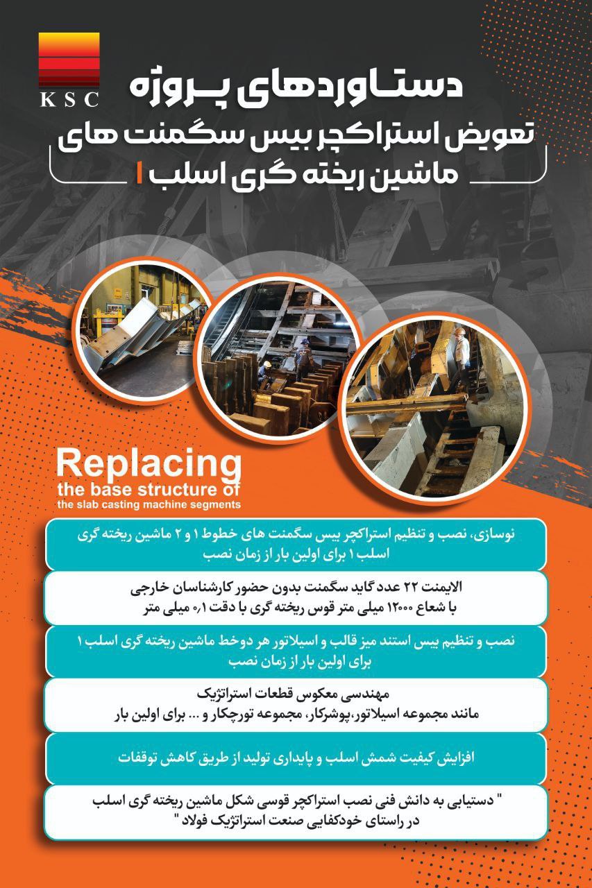 از تعویض «بیسِ سگمنت» تا نقشه‌ی بومی‌سازی و صرفه‌جویی ارزی در فولاد خوزستان