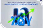 استمرار سودآوری بانک صادرات ایران با رشد ۵۷ درصدی درآمدهای عملیاتی
