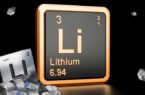 بررسی روش های نوین استحصال لیتیوم در ایمیدرو