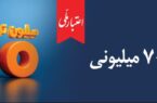 حمایت از خانوارها و رونق کسب‌وکارهای کوچک؛ طرح «اعتبار ملی» بانک ملی ایران با افزایش سقف تسهیلات به ۷۰۰ میلیون تومان