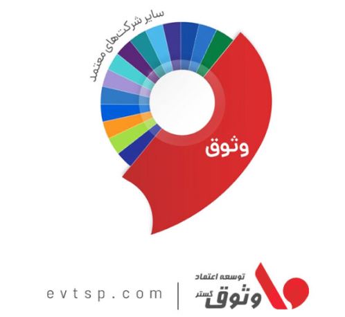 سهم ۵۰ درصدی وثوق از بازار خدمات مالیاتی در سال اول اجرای تبصره ۱۰۰ توسط شرکت های معتمد