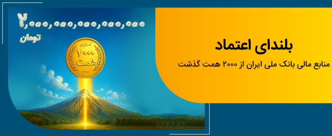 عبور منابع بانک ملی ایران از مرز ۲ هزار همت
