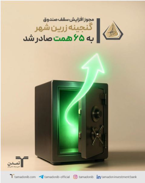 مجوز افزایش سقف صندوق «گنجینه زرین شهر» به ۶۵ همت صادر شد