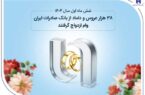 ۳۸ هزار عروس و داماد از بانک صادرات ایران وام ازدواج گرفتند