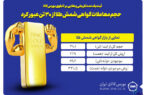 حجم معاملات گواهی شمش طلا از ۳۰ تن عبور کرد/ ارزش معاملات به مرز ۲۳۰ همت رسید