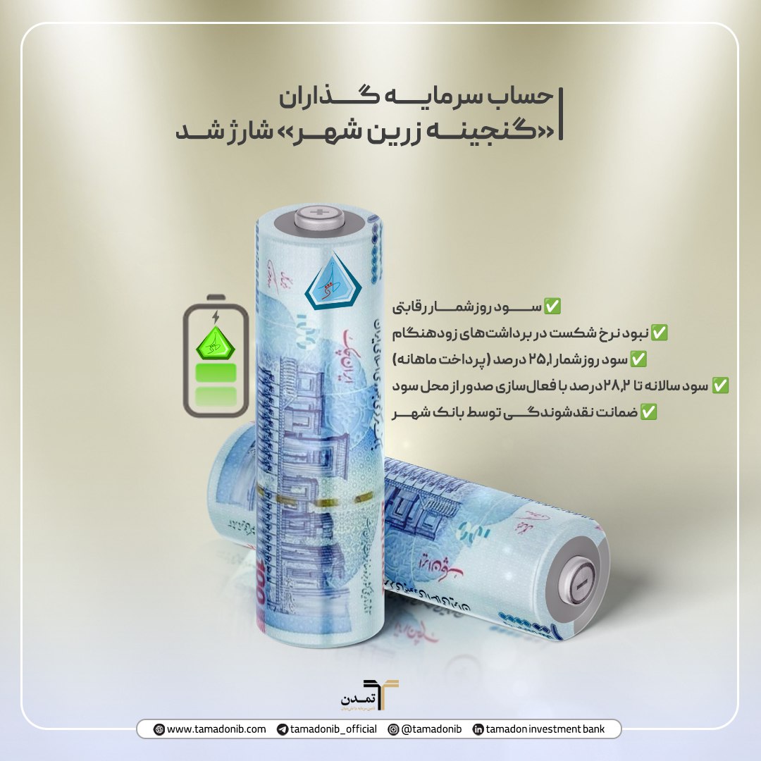 واریزسود دوره آبانماه ۱۴۰۴ صندوق گنجینه زرین شهر