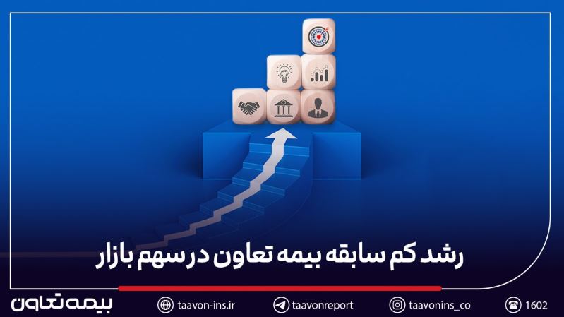 کسب رکوردهای پیاپی در سهم بازار، فروش و صدور بیمهنامه