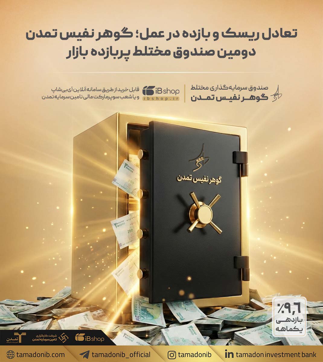 تعادل ریسک و بازده در عمل؛ گوهر نفیس تمدن، دومین صندوق مختلط پربازده بازار