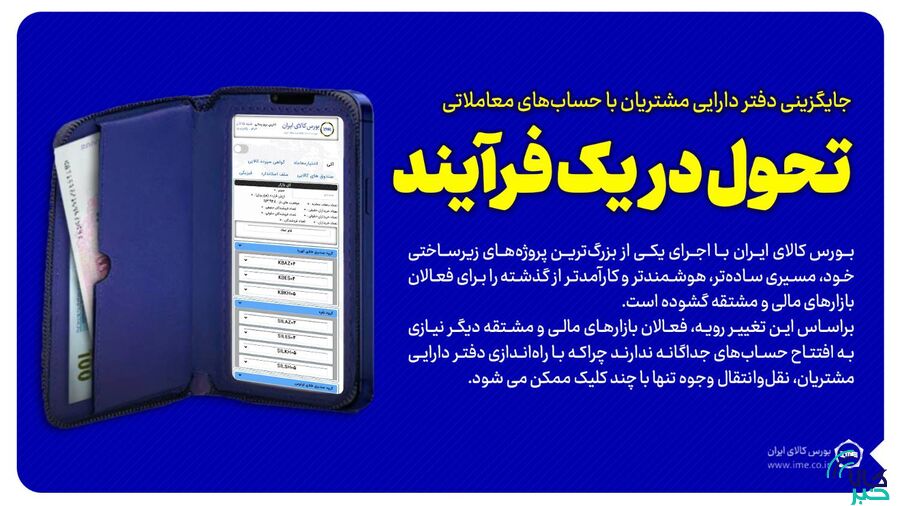 جایگزینی دفتر دارایی مشتریان با حساب‌های معاملاتی/امکان انتقال ساده منابع میان بازارها/ تجربه‌ای نو برای فعالان بازارهای مالی و مشتقه
