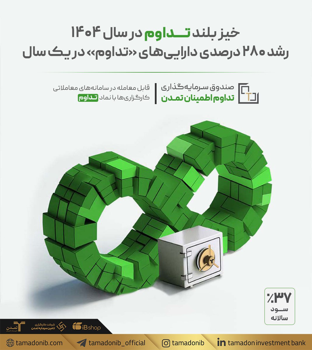 خیز بلند «تداوم» در سال ۱۴۰۴؛ رشد ۲۸۰ درصدی داراییهای «تداوم» در یک سال