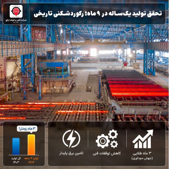 «فولاد ارفع»؛ تحقق تولید یکساله در ۹ ماه