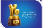 ۲۰ دستاورد درخشان بانک صادرات ایران در شش ماه اول ۱۴۰۴