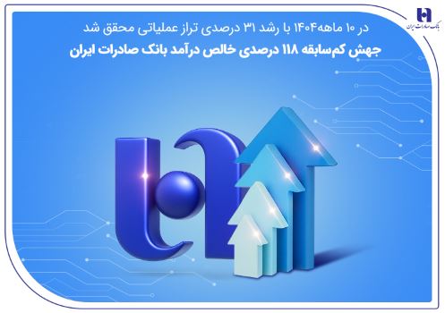 جهش کمسابقه ۱۱۸ درصدی خالص درآمد بانک صادرات ایران