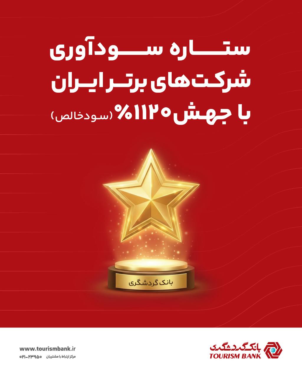 بانک گردشگری با جهش ۱۱۲۰ درصدی سود خالص، ستاره سودآوری شرکت های برتر ایران شد