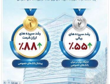 بانک گردشگری رتبه نخست رشد سپردههای ارزان قیمت را در بین بانک های خصوصی کسب کرد بانک گردشگری رتبه نخست رشد سپردههای ارزان قیمت را در بین بانک های خصوصی کسب کرد