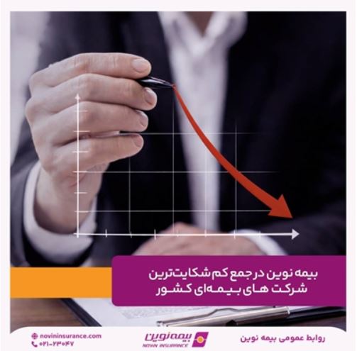 بیمه نوین در جمع کمشکایتترین شرکتهای بیمهای کشور