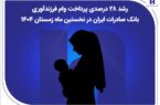 رشد ۲۸ درصدی پرداخت وام فرزندآوری بانک صادرات ایران در نخستین ماه زمستان ۱۴۰۴